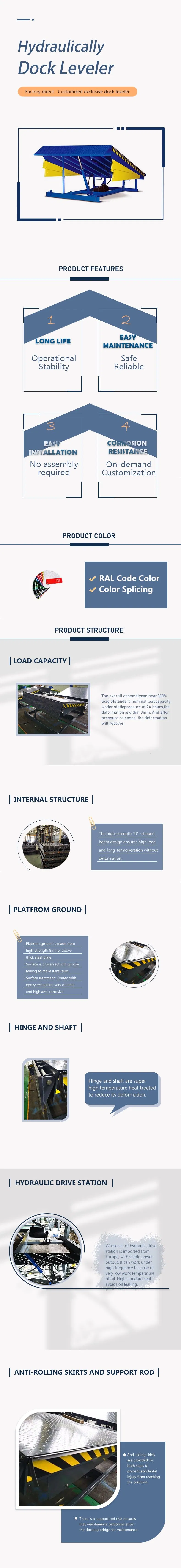 Hydraulic Dock Leveler Logistics Centers