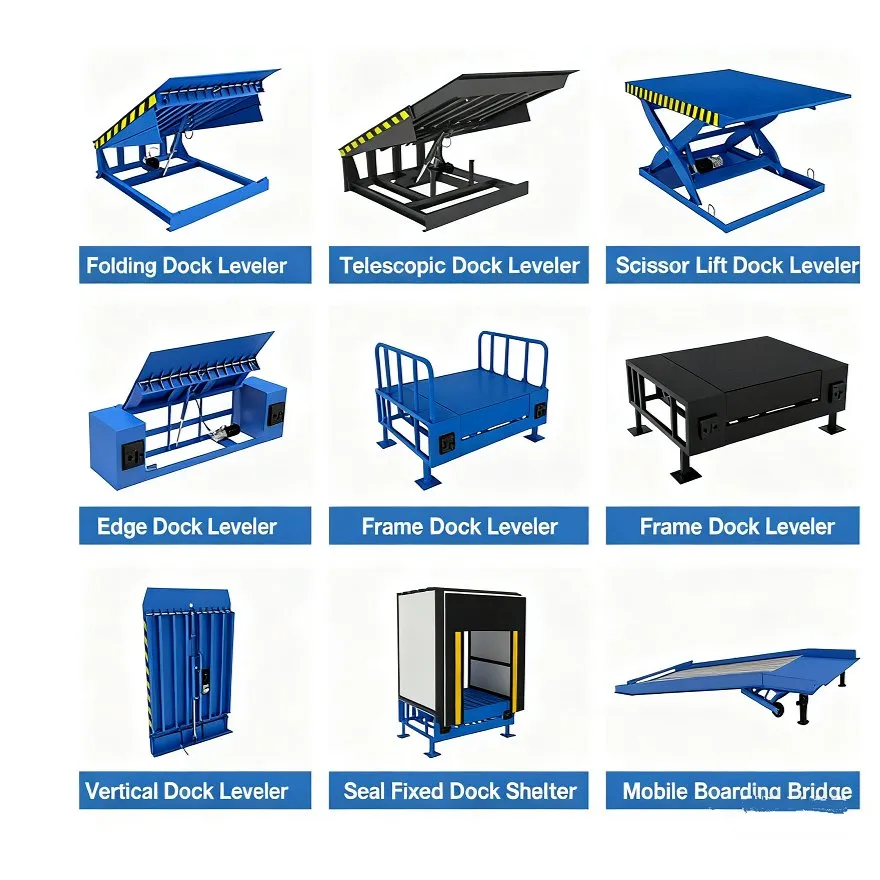 Configuration Options