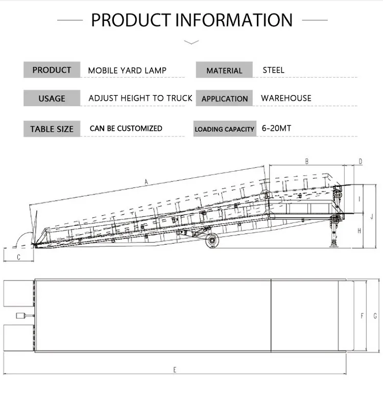 Hydraulic Mobile Container Access Forklift Ramps