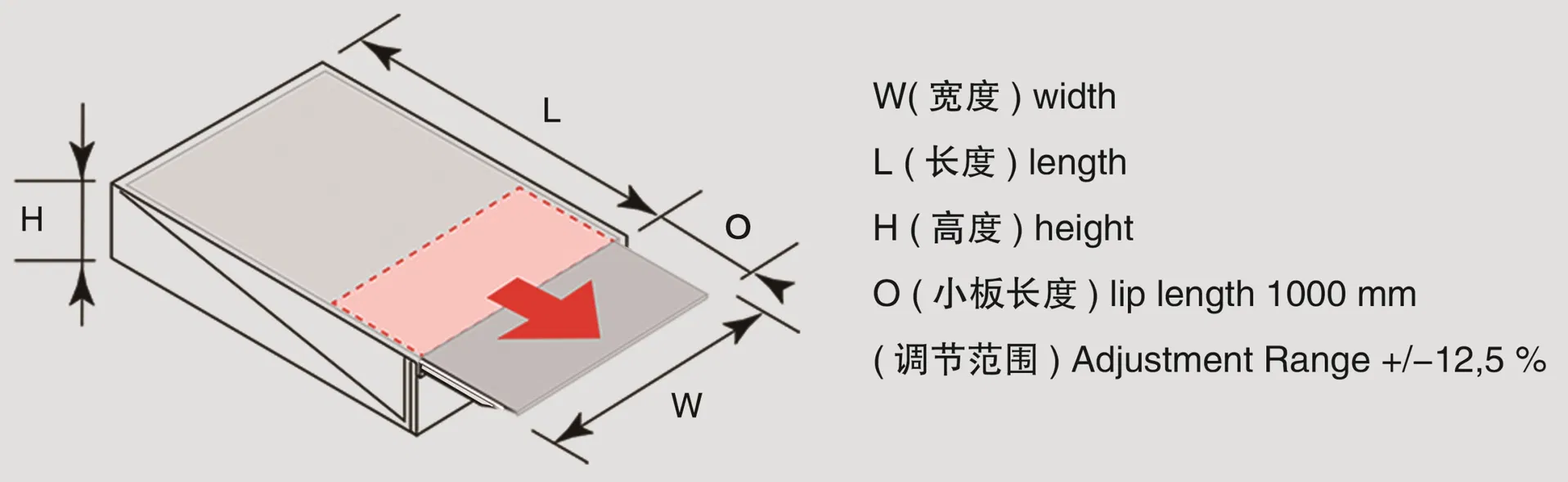 Specification Banner