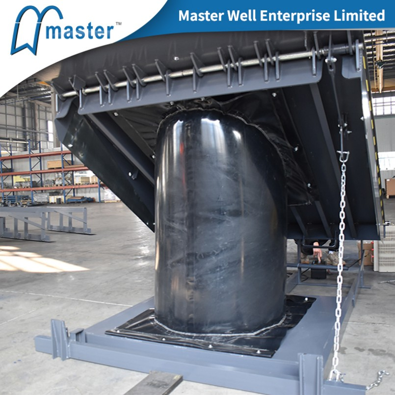 Alloy Steel Electric Fixed Mobile Air Bag Air-Powered Dock Leveler