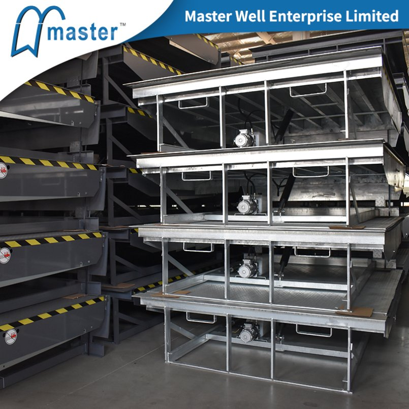 Withstand Extreme Wear and Tear Air Bag Fixed Hydraulic Automatic Dock Leveler