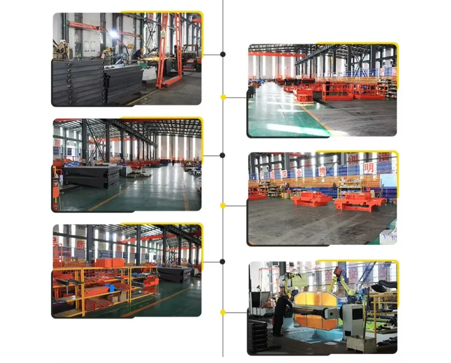 Industrial Equipment Process