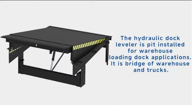 Hydraulic Dock Leveler 5
