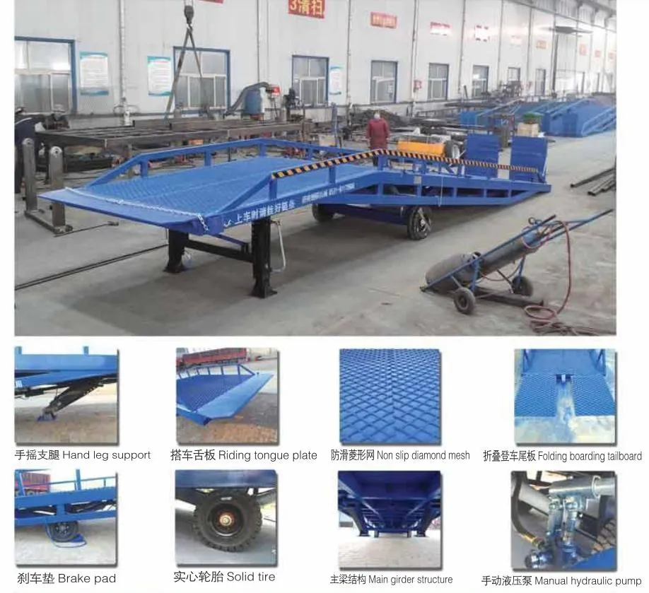 Loading Ramp Detail 2