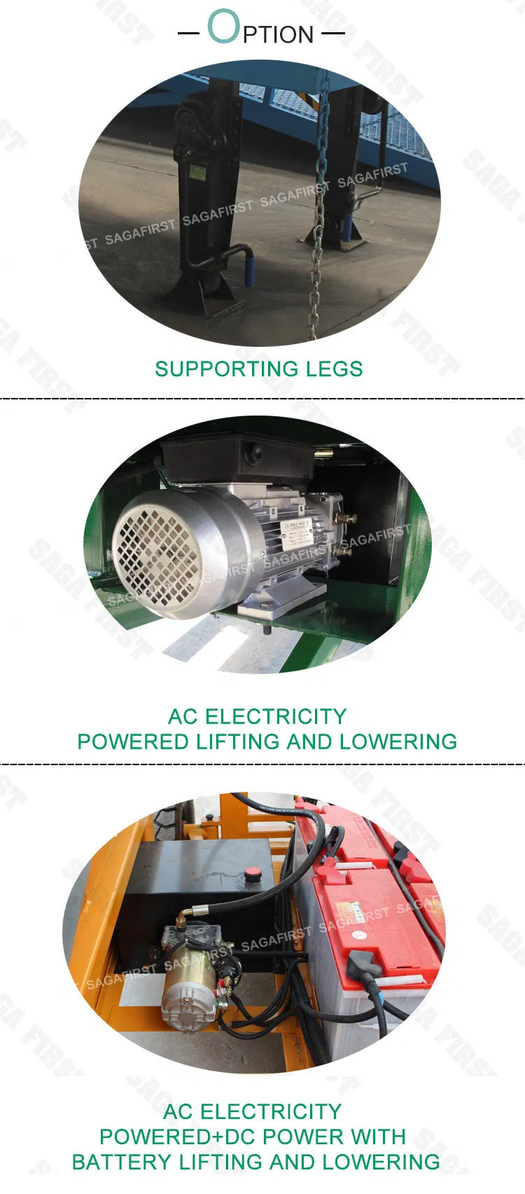 Hydraulic System Details