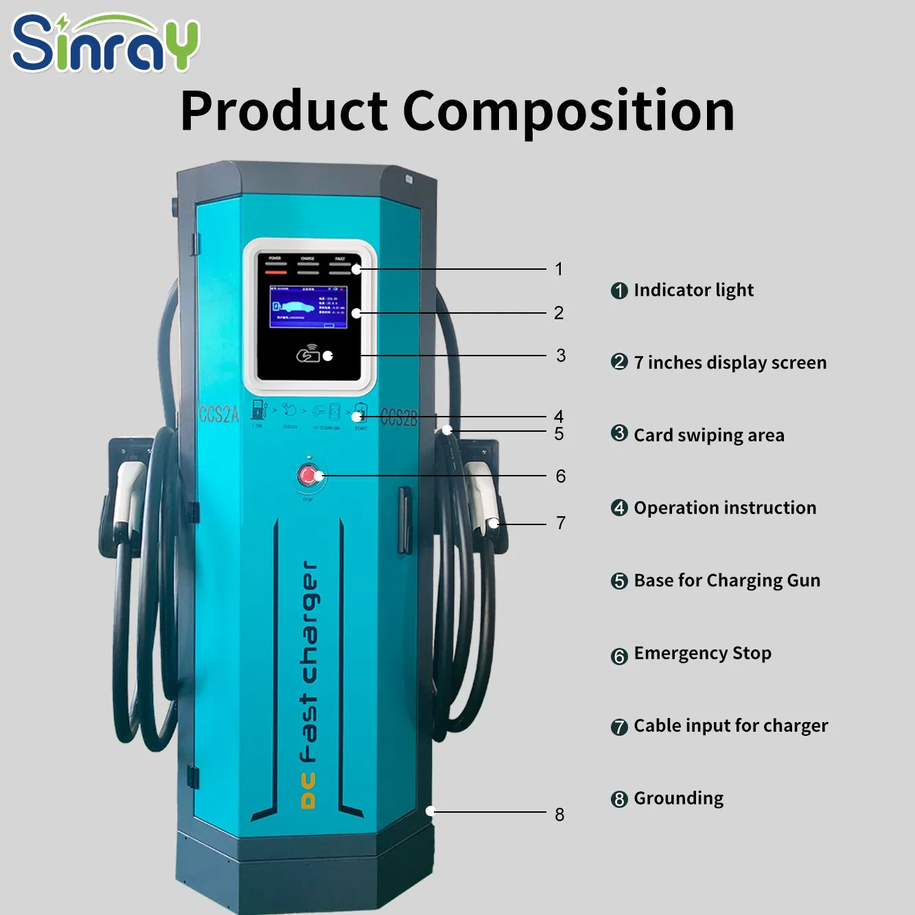 K062 Dual Front Charging Gun DC Charging Station High-Efficiency Electric Vehicle Fast Charging Solution