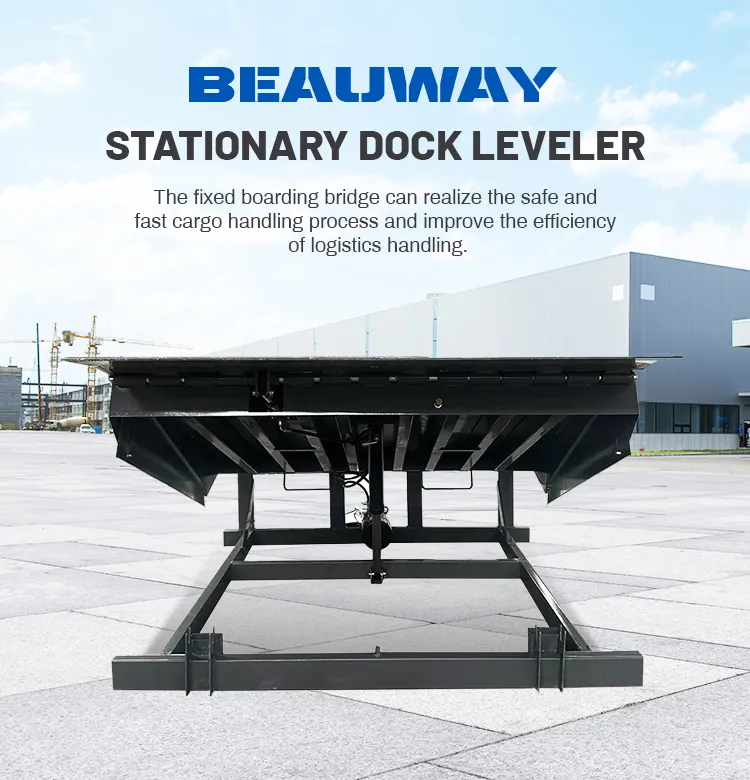 Loading Dock Leveler