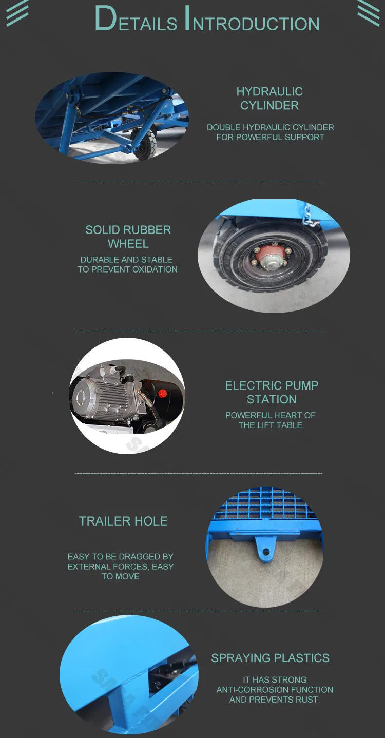 Mobile Dock Ramp View 3