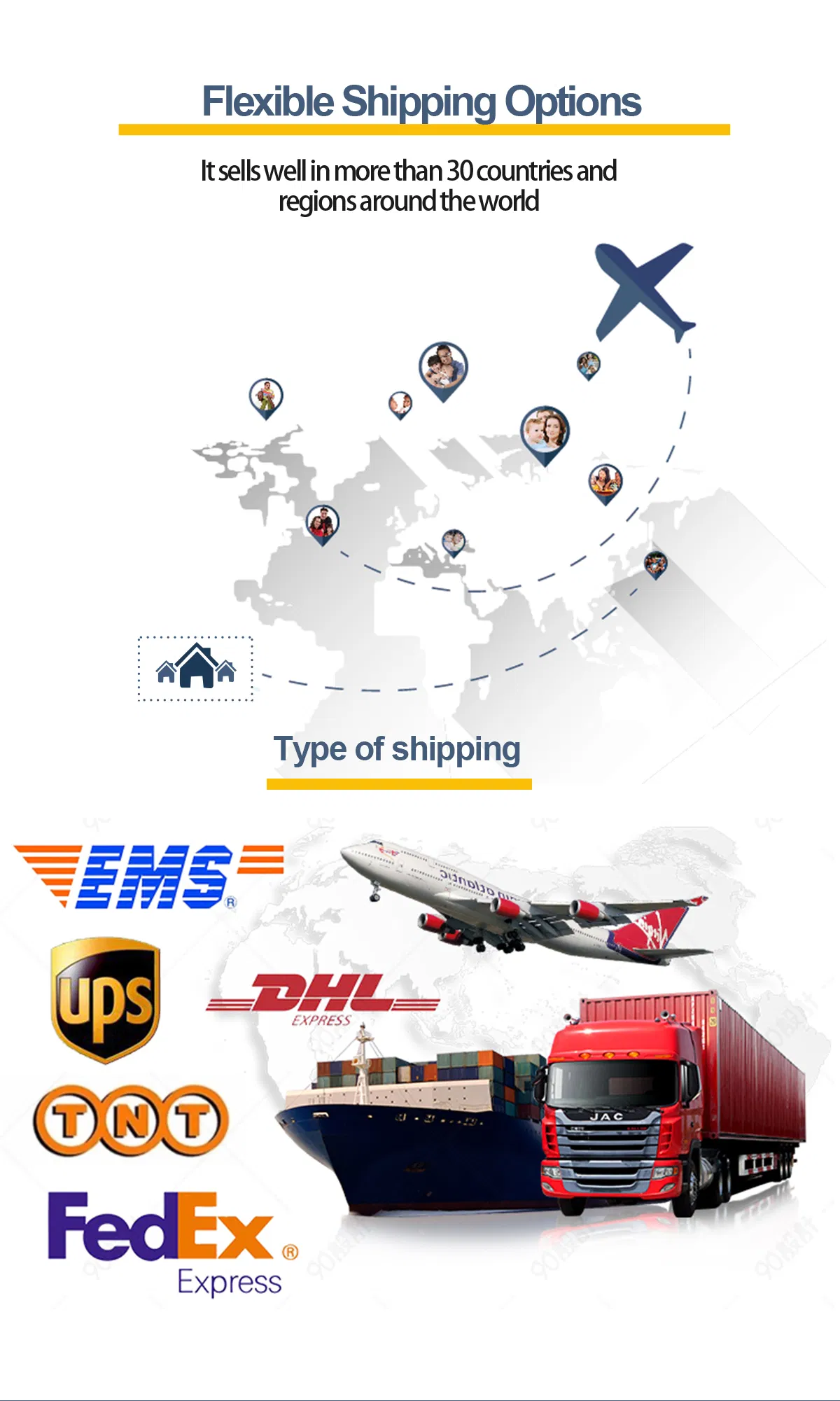 Mobile Energy Storage