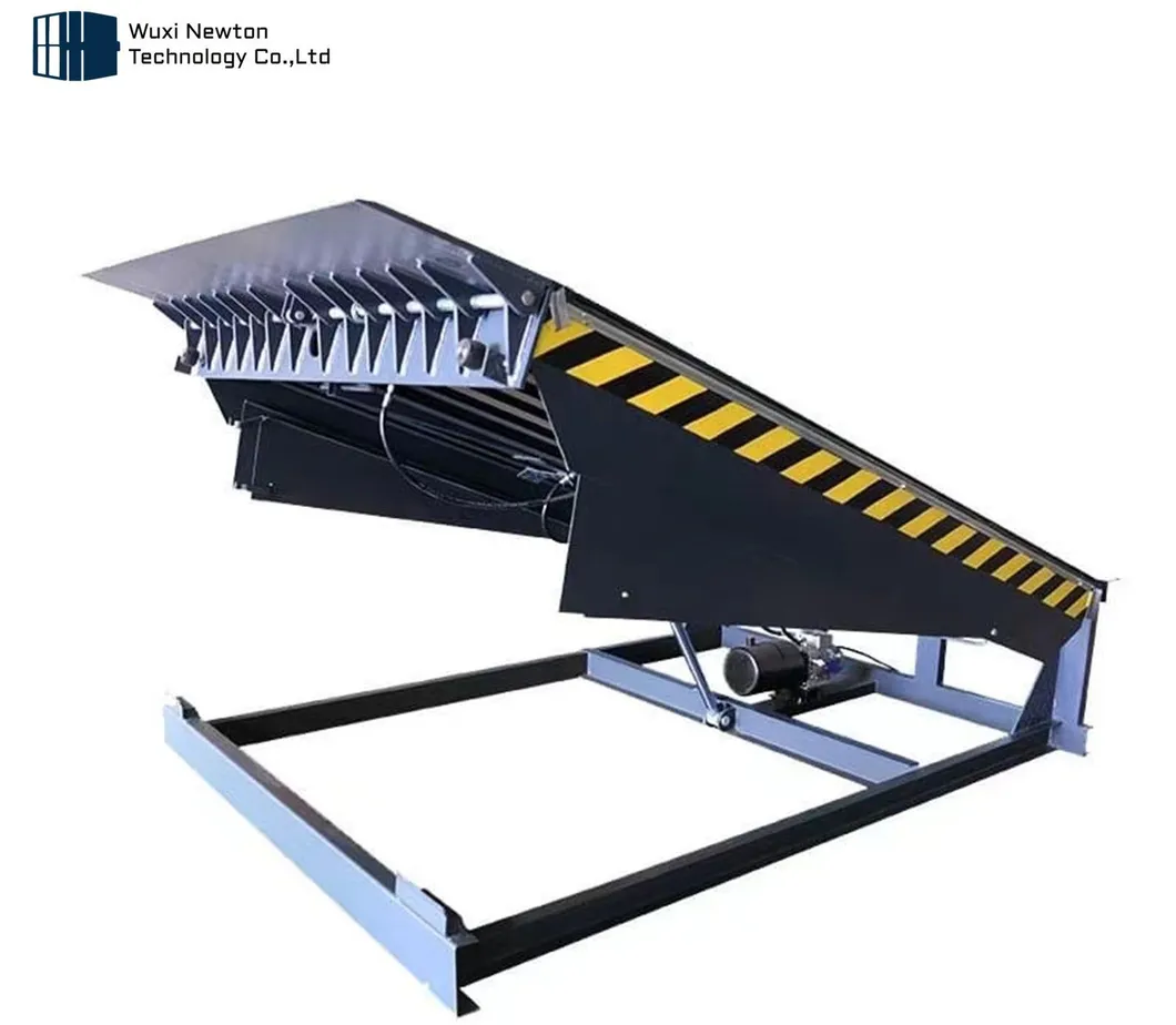 Dock Leveler Product View