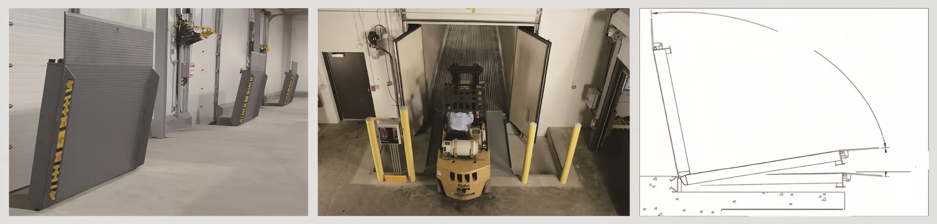 Vertical Dock Leveler Overview