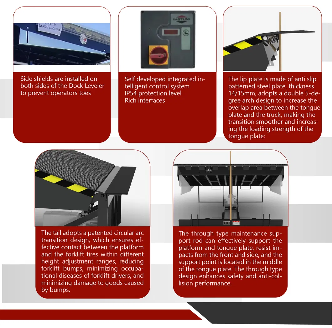 Loading Dock Components