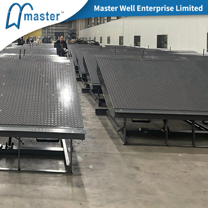 Economical USA Standard Electric Air Bag Automatic Hydraulic Dock Leveler