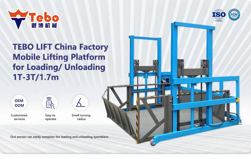 Loading Platform Banner