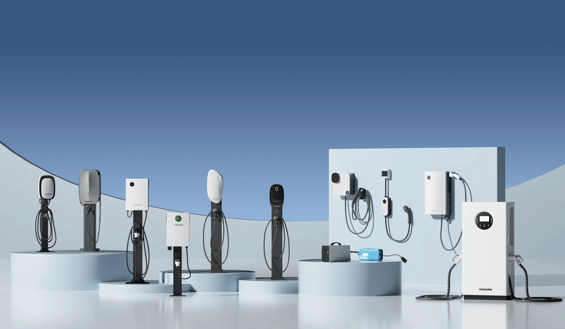 EV Charging Environment