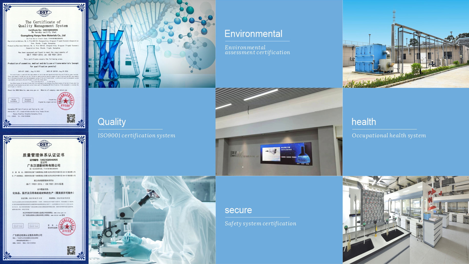 Quality Control Lab
