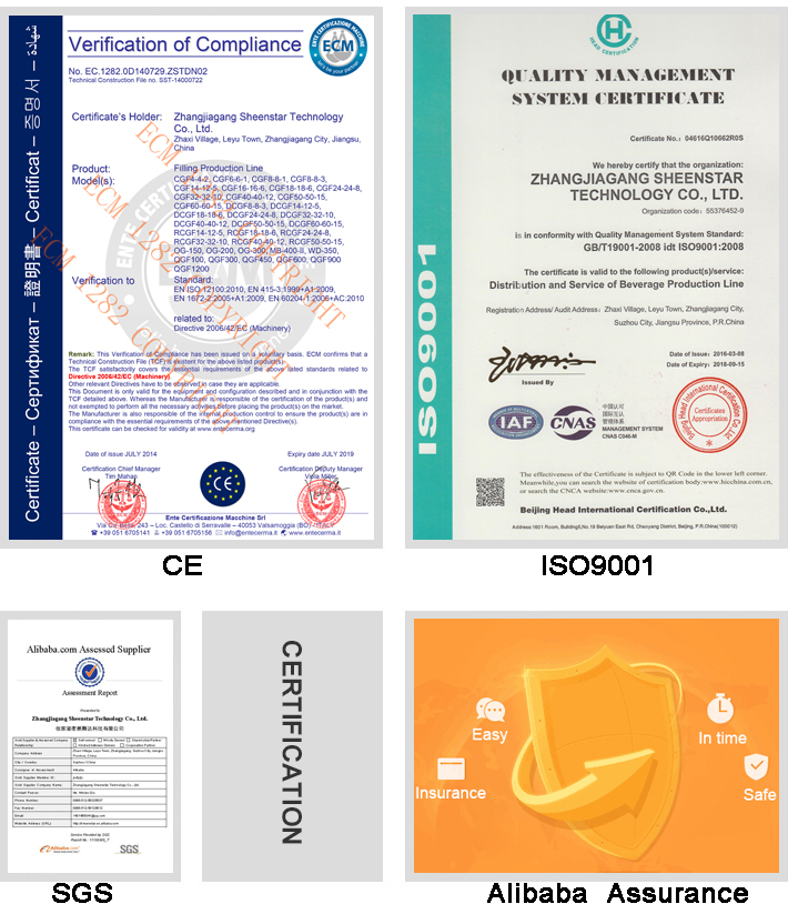 Quality Certifications