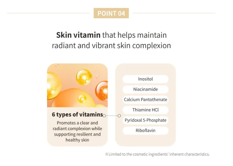 Eclafin M P S The Synergy of Specialized Anti-Aging Ingredients Promotes Skin Rejuvenation