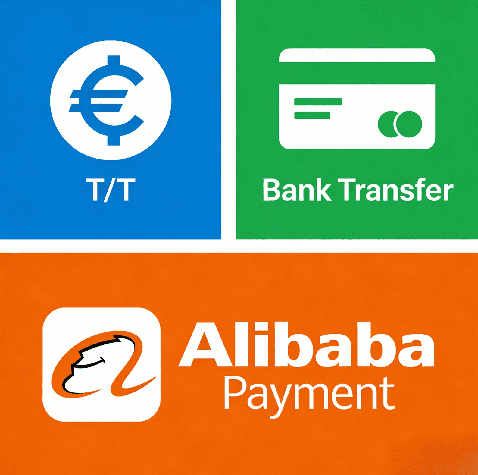 Payment Channels 1