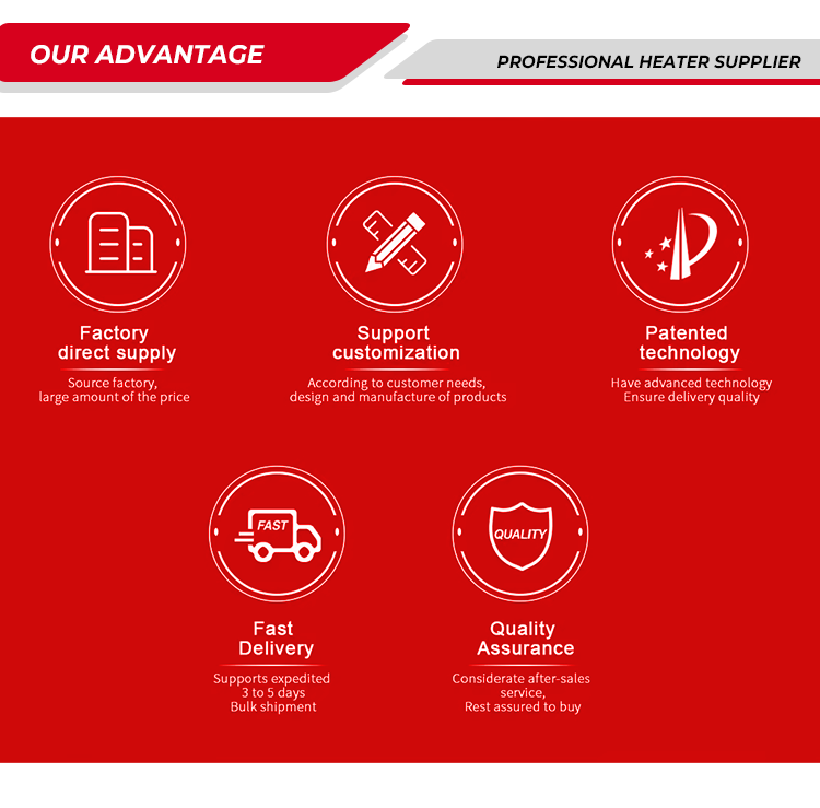 Company Profile Details 2