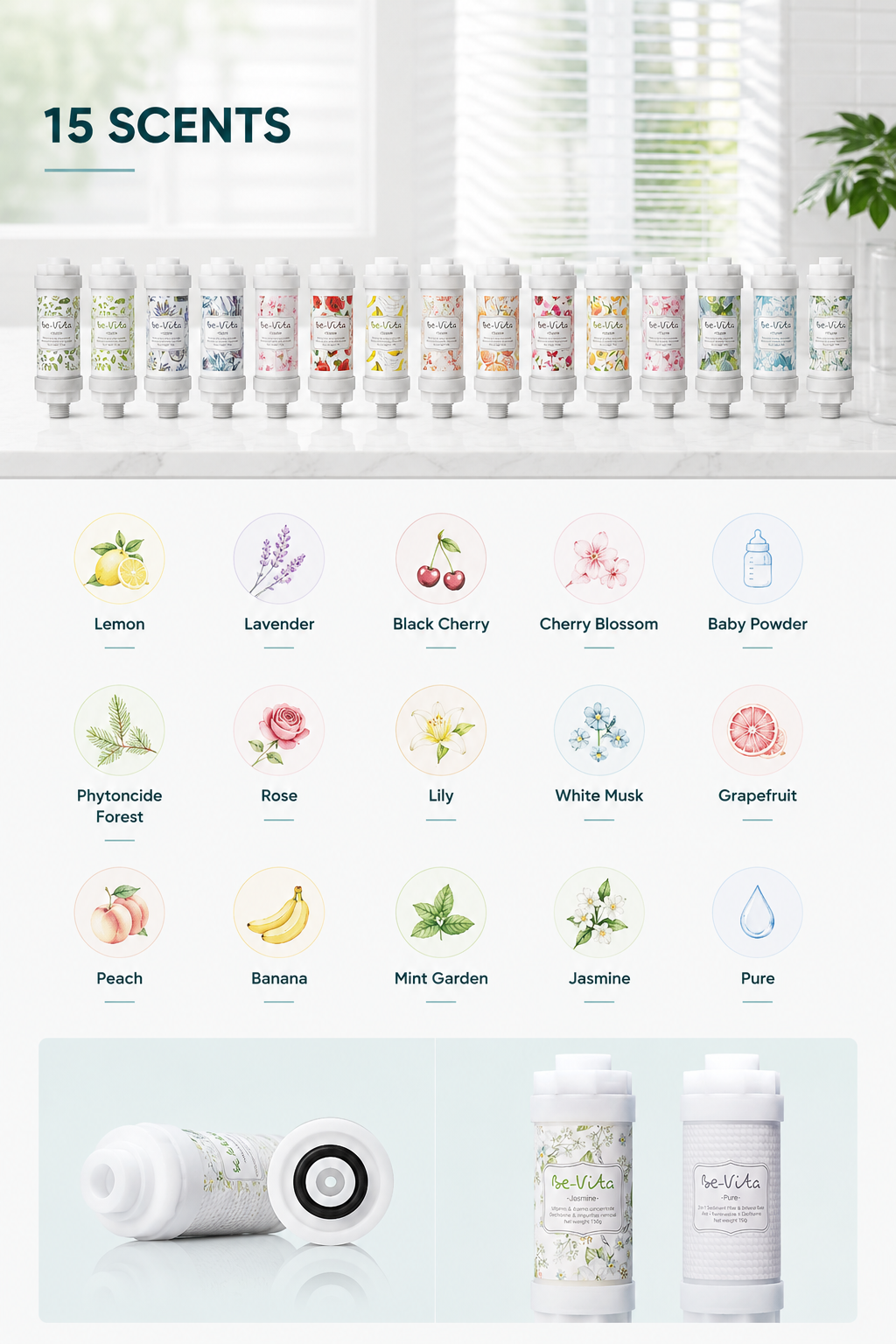 Choose Your Fragrance