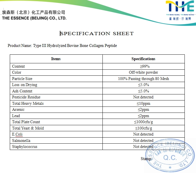 Application Details Diagram