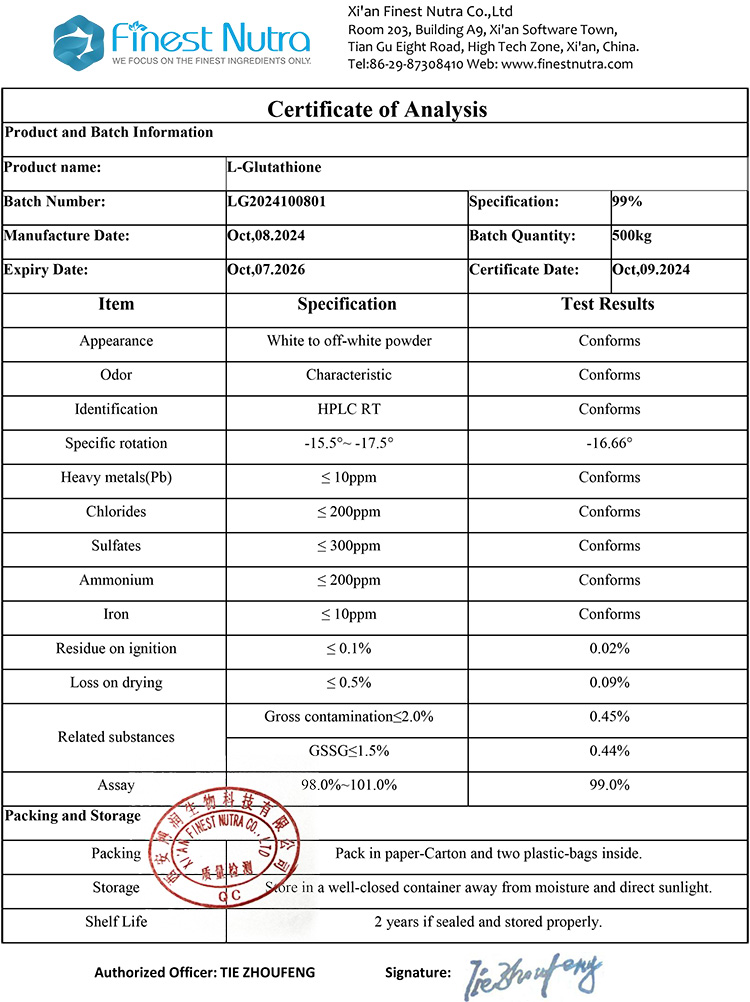 Certificate Of Analysis Part 2