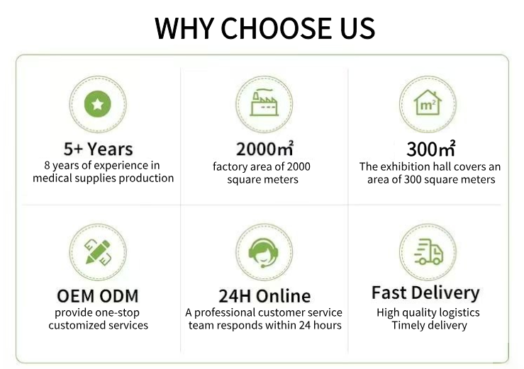 Dental Medical Equipment Manufacturing