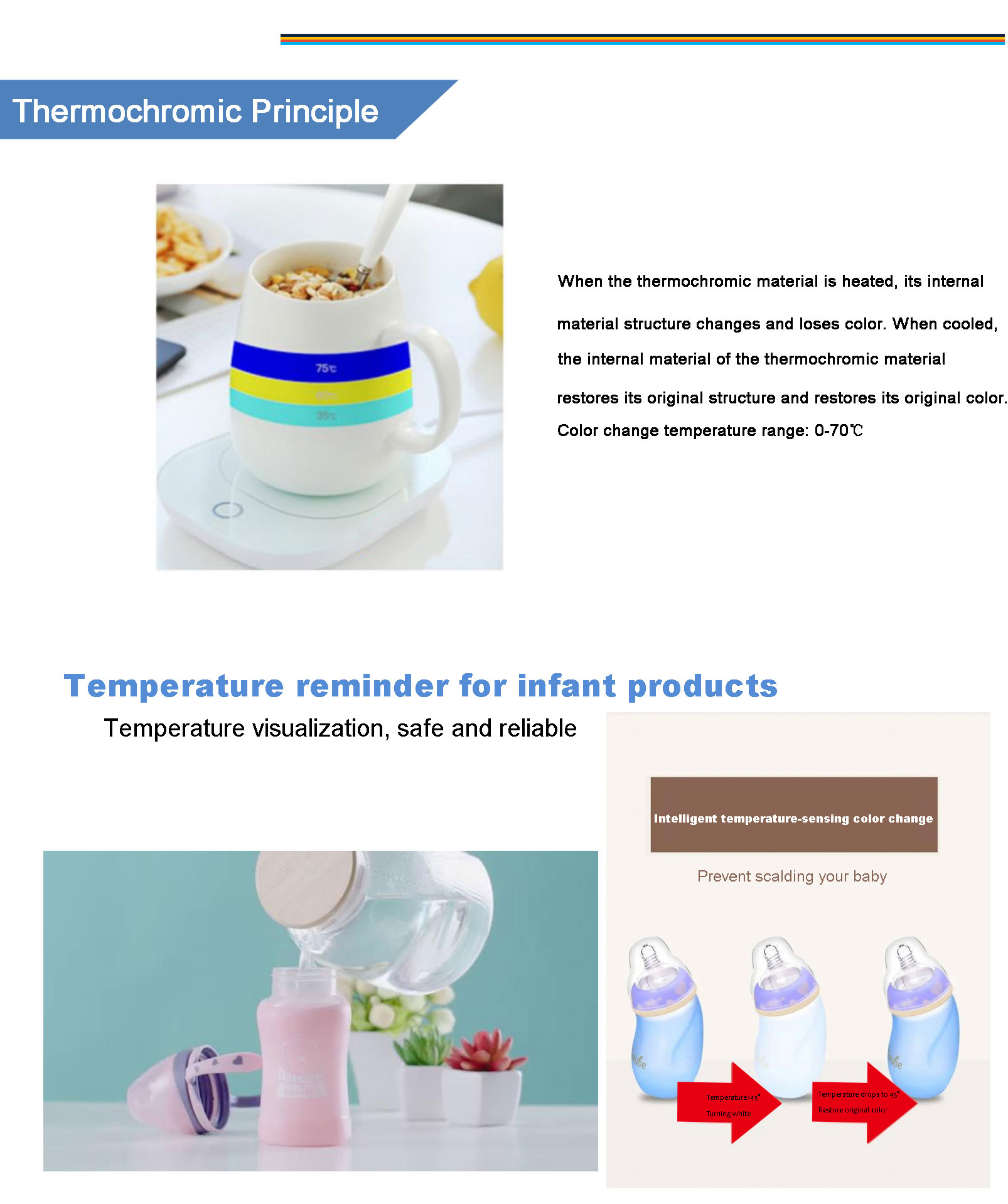 Application Showcase 10