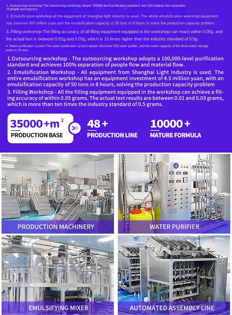 Product Display 1