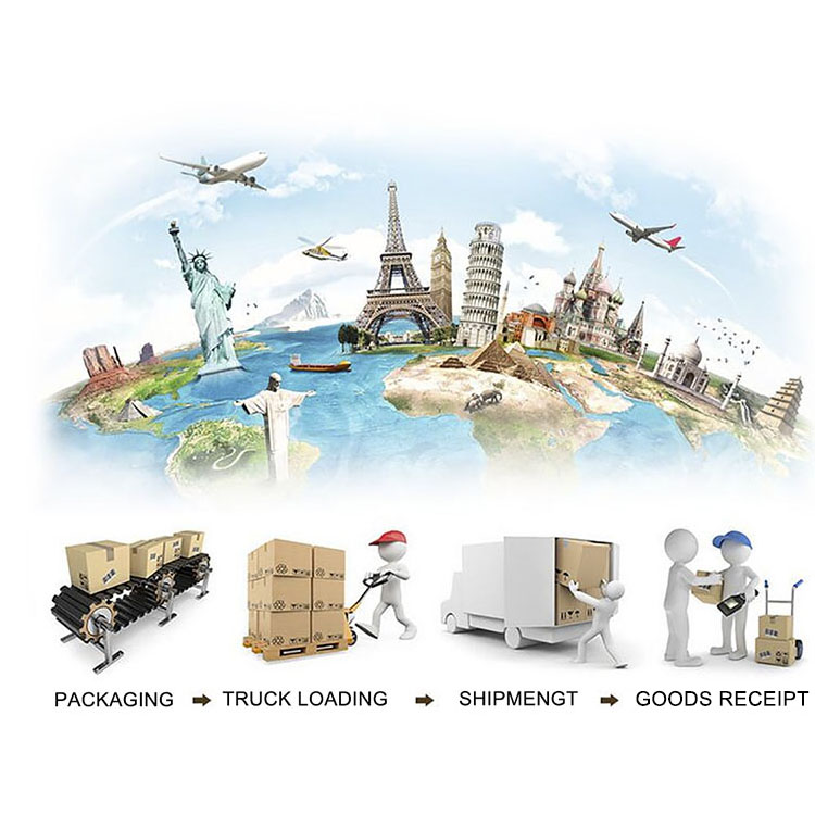 Logistics Preparation