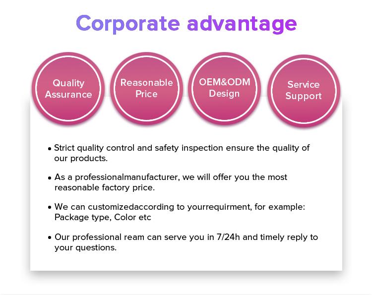 Product Presentation 2