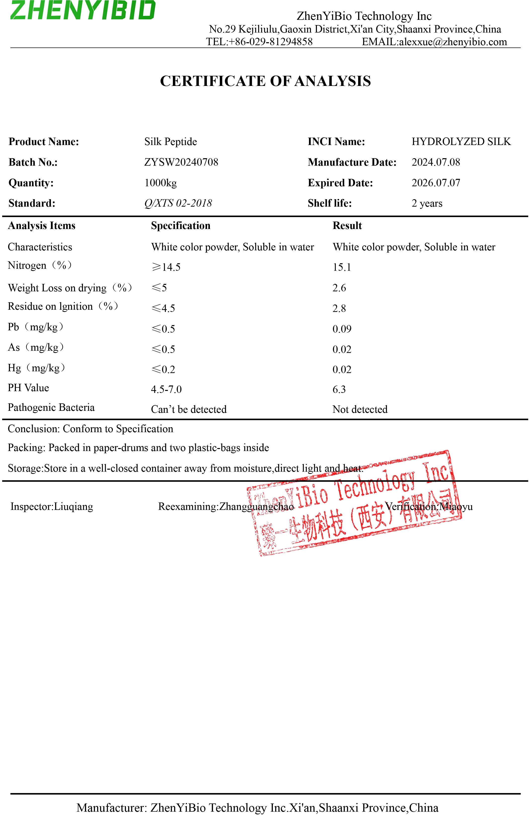 Silk Peptide Test Report