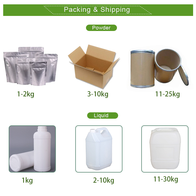 Cosmetic Grade Emulsifier Polysorbate 80 Price