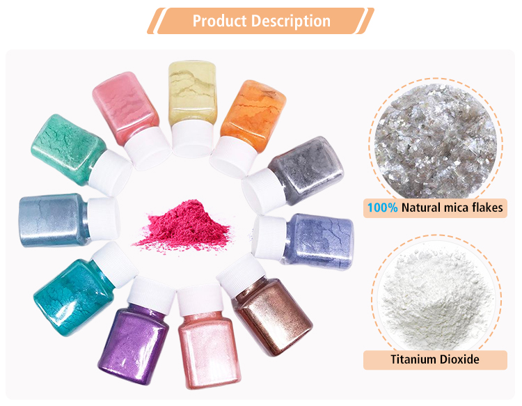 Pearlescent pigments application display