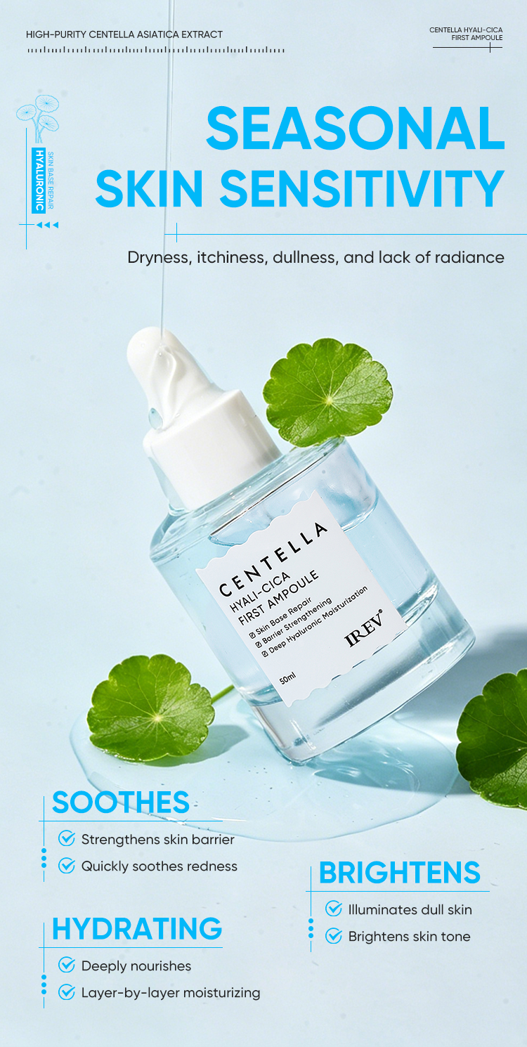 Products Description 4
