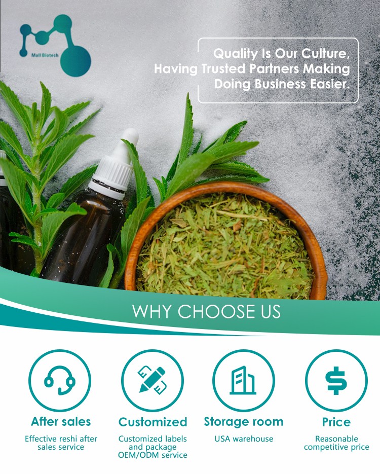 Cosmetic Peptide Banner