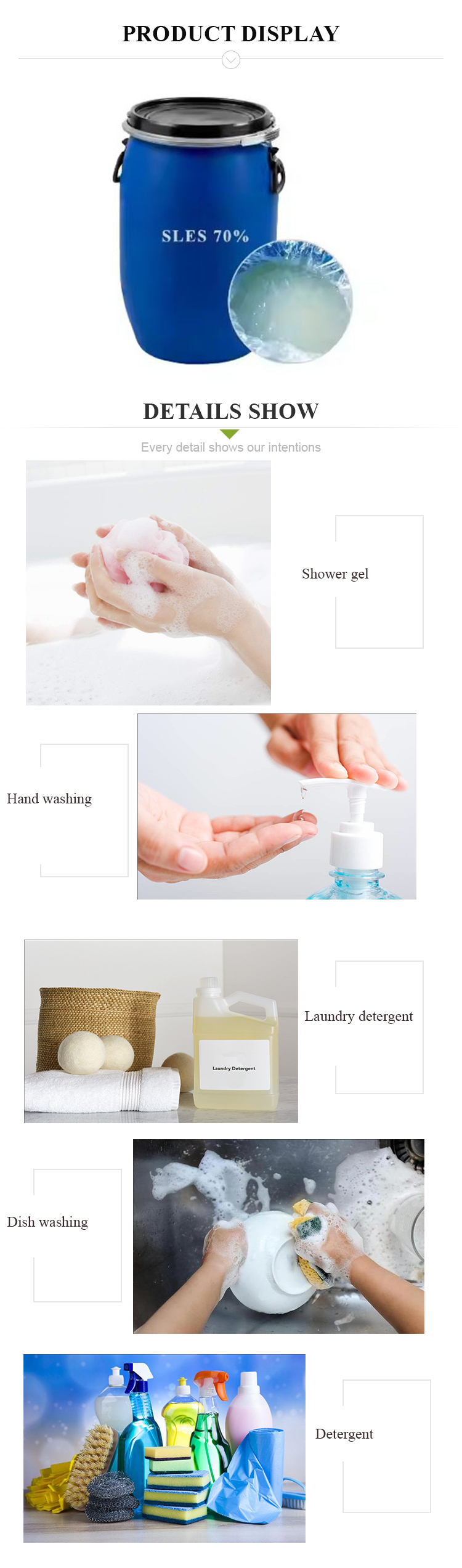 SLES Product Form