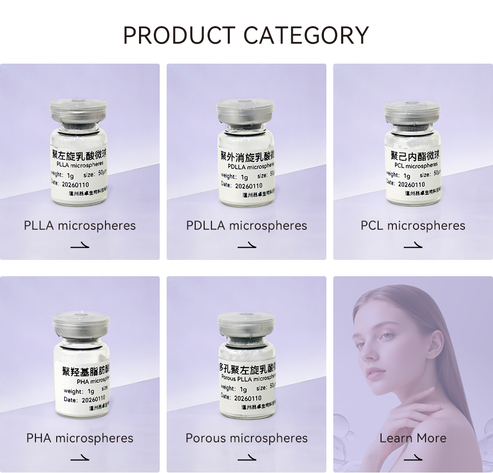 Product Categories Overview