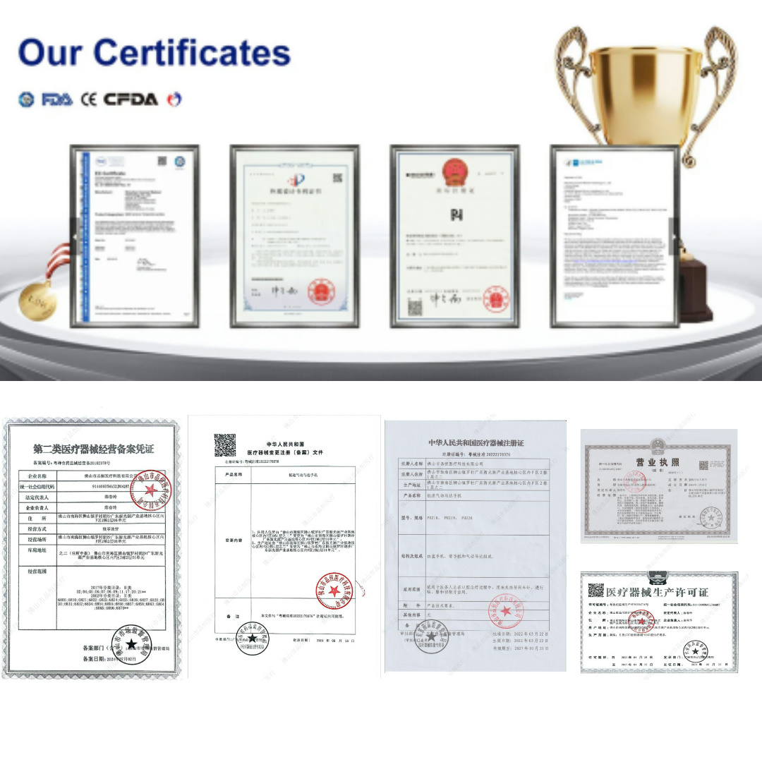 SGS ISO Certificates
