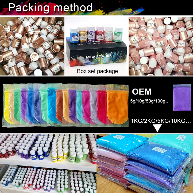 Packing Type 1