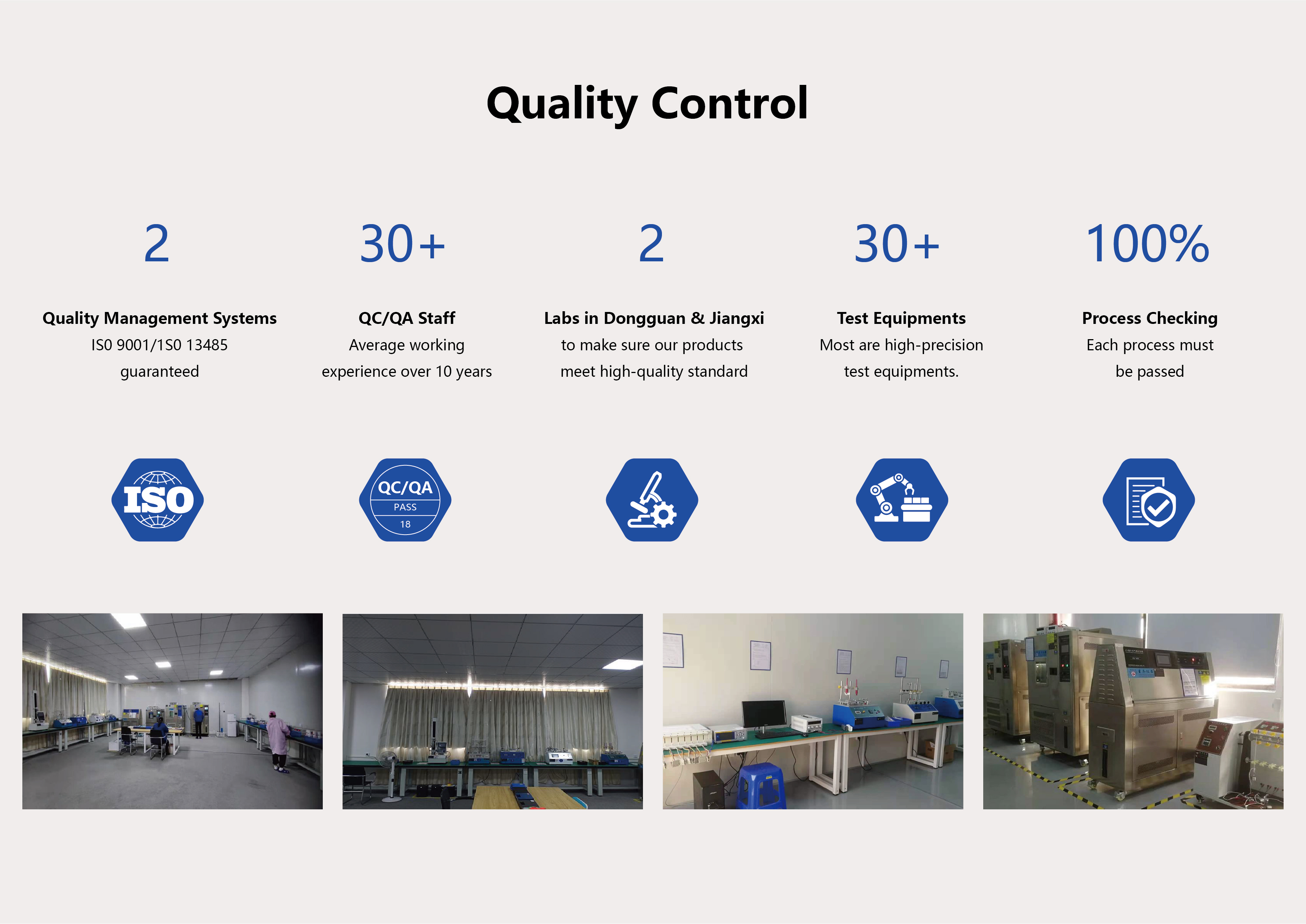Quality Management 1
