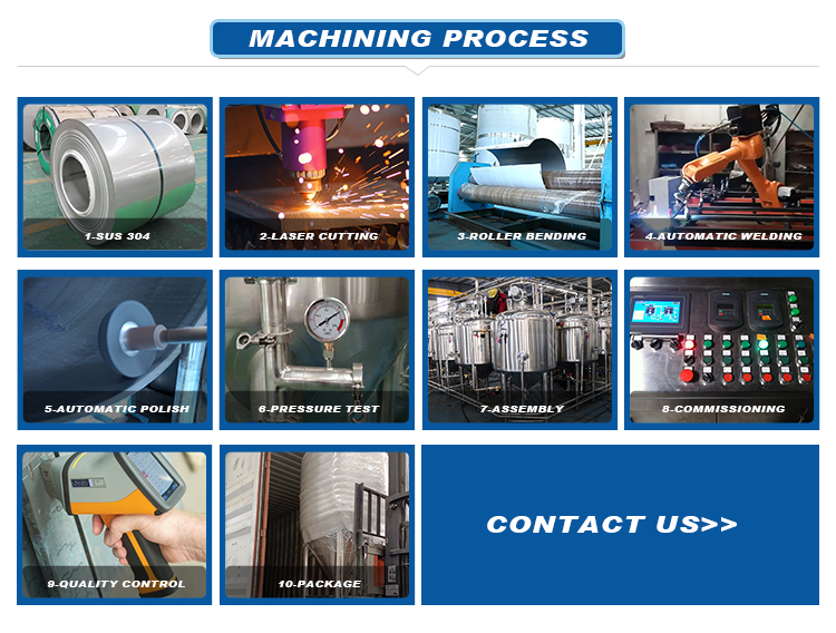 Automatic Polishing Machine