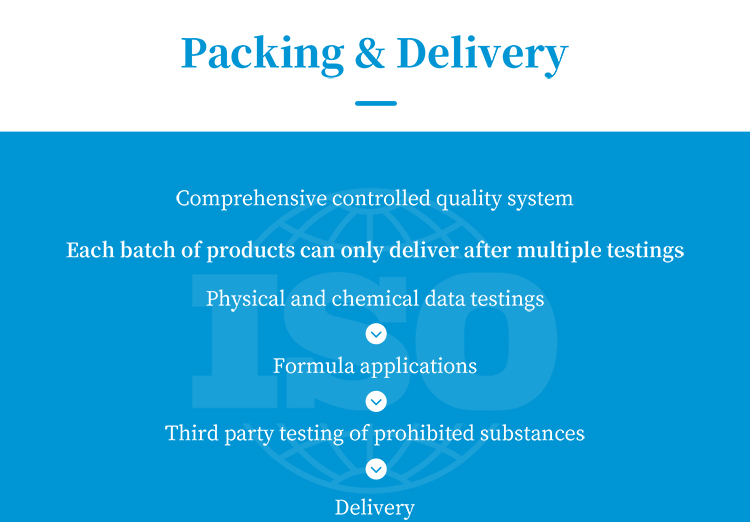 Product Packaging Options