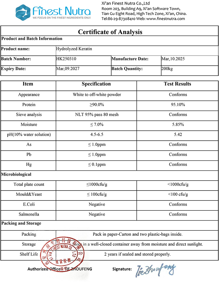 Certificate of Analysis page 2