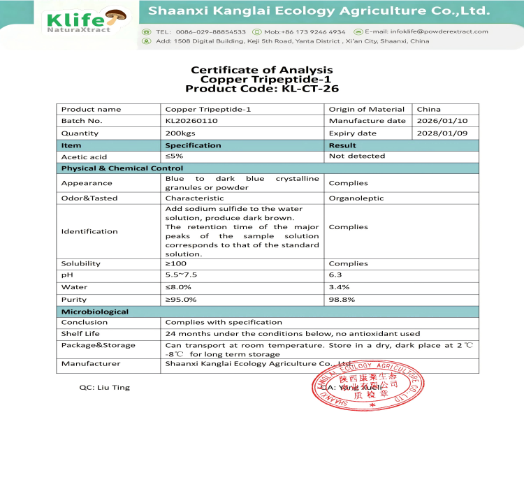 Certificate of Analysis