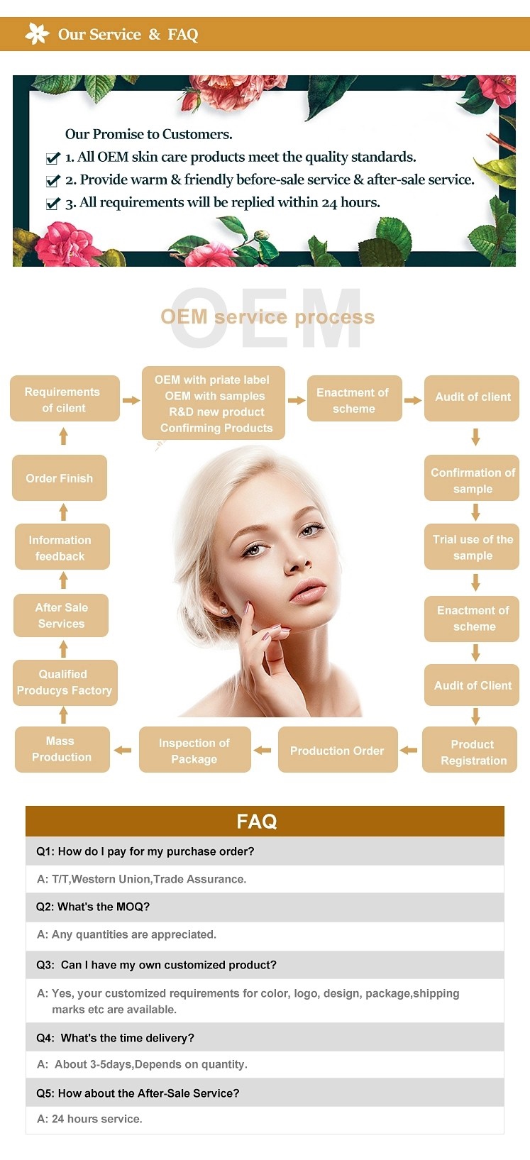 Why Choose Us Graphic