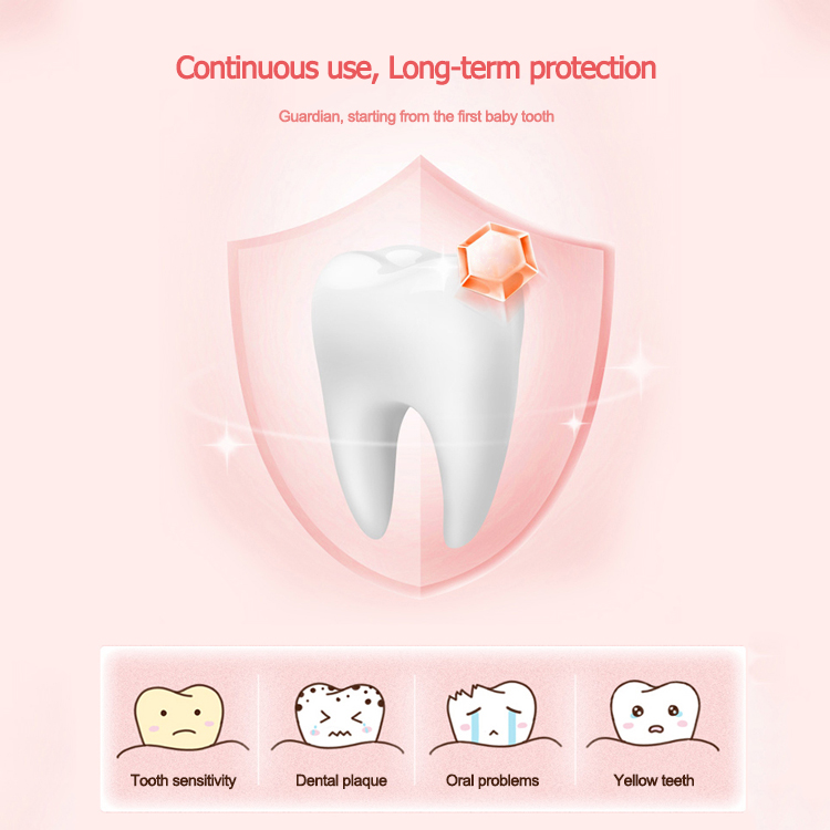 Factory Direct Sell Food Grade Ingredients Low Fluoride Anti-cavity Gums Care Oral Cleaning Vitamin C Toothpaste for Kids