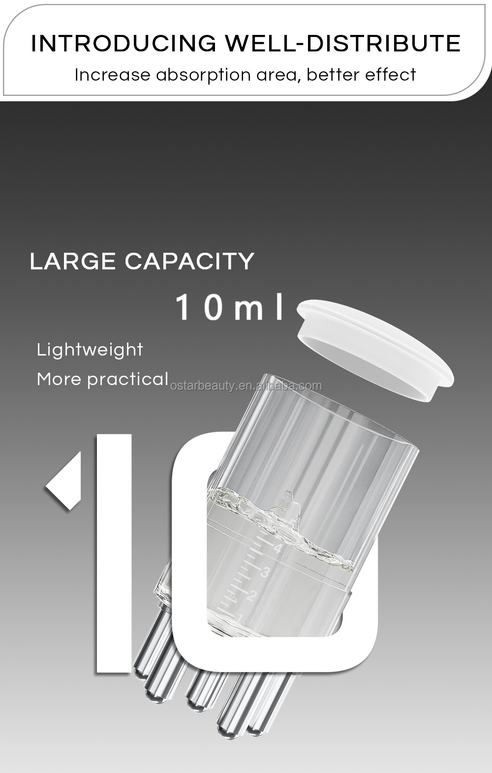 Portability View